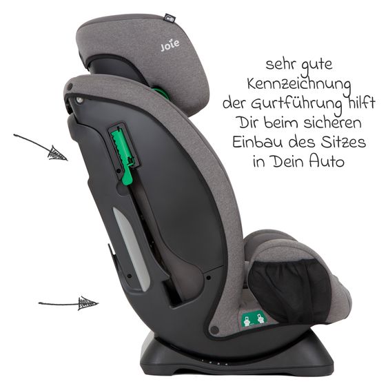 joie Child seat Fortifi R129 i-Size from 15 months - 12 years (76 cm - 145 cm) incl. backrest protection Cover Me - Thunder