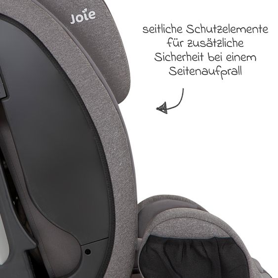 joie Seggiolino auto Fortifi R129 i-Size da 15 mesi a 12 anni (76 cm - 145 cm) - Thunder